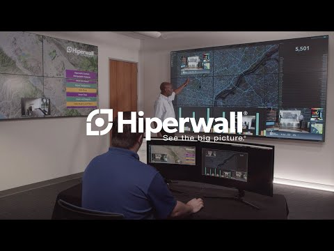Hiperwall Software Demo | Video Wall Software