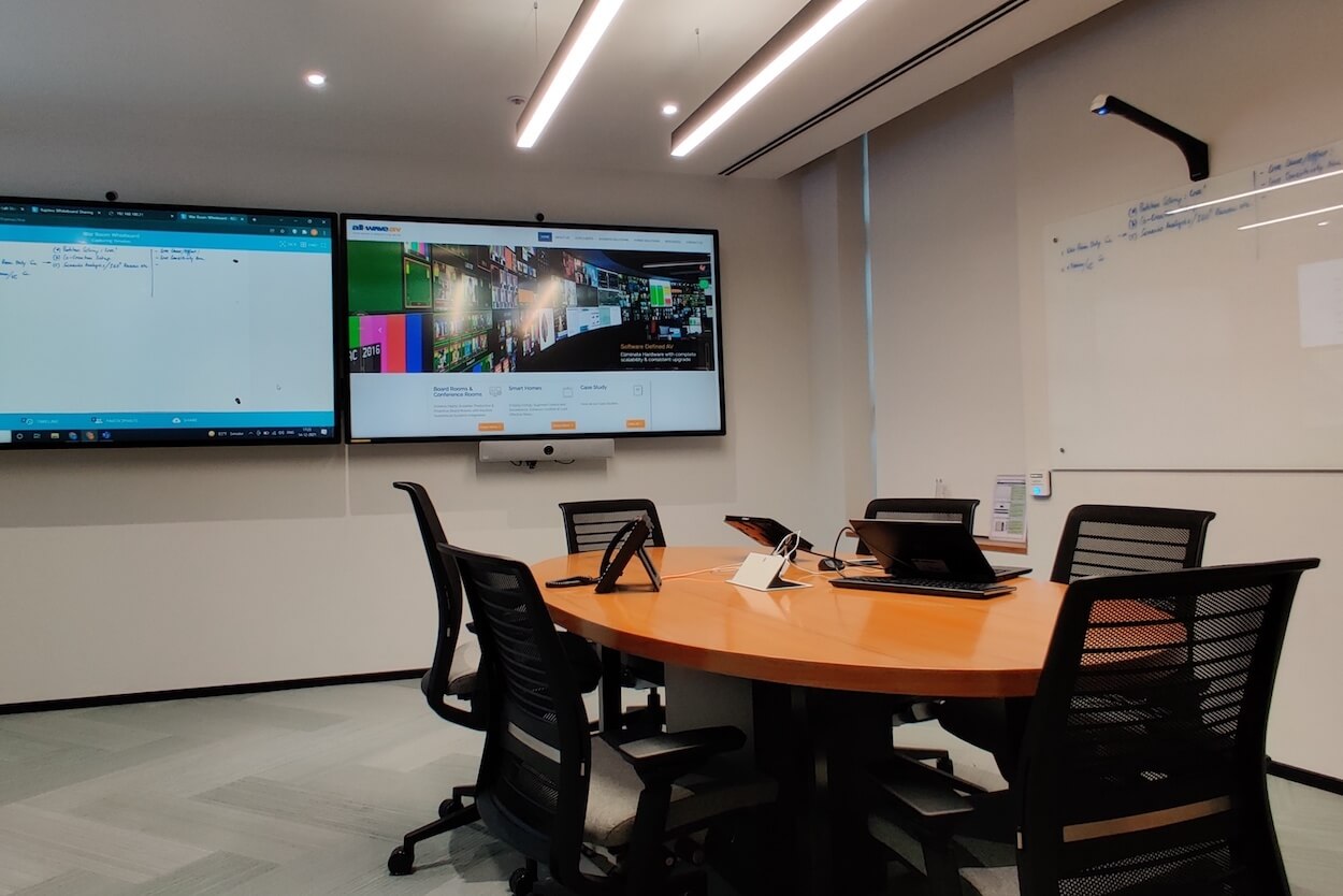 “War Room” With Advanced AV Experience for Automobile Company